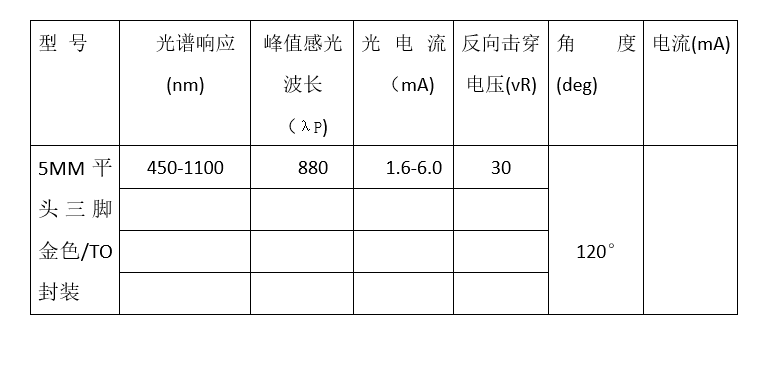 金属三脚平头..png